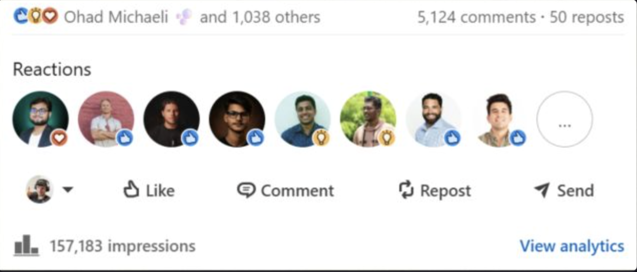 Post with 5,124 comments and 157k impressions