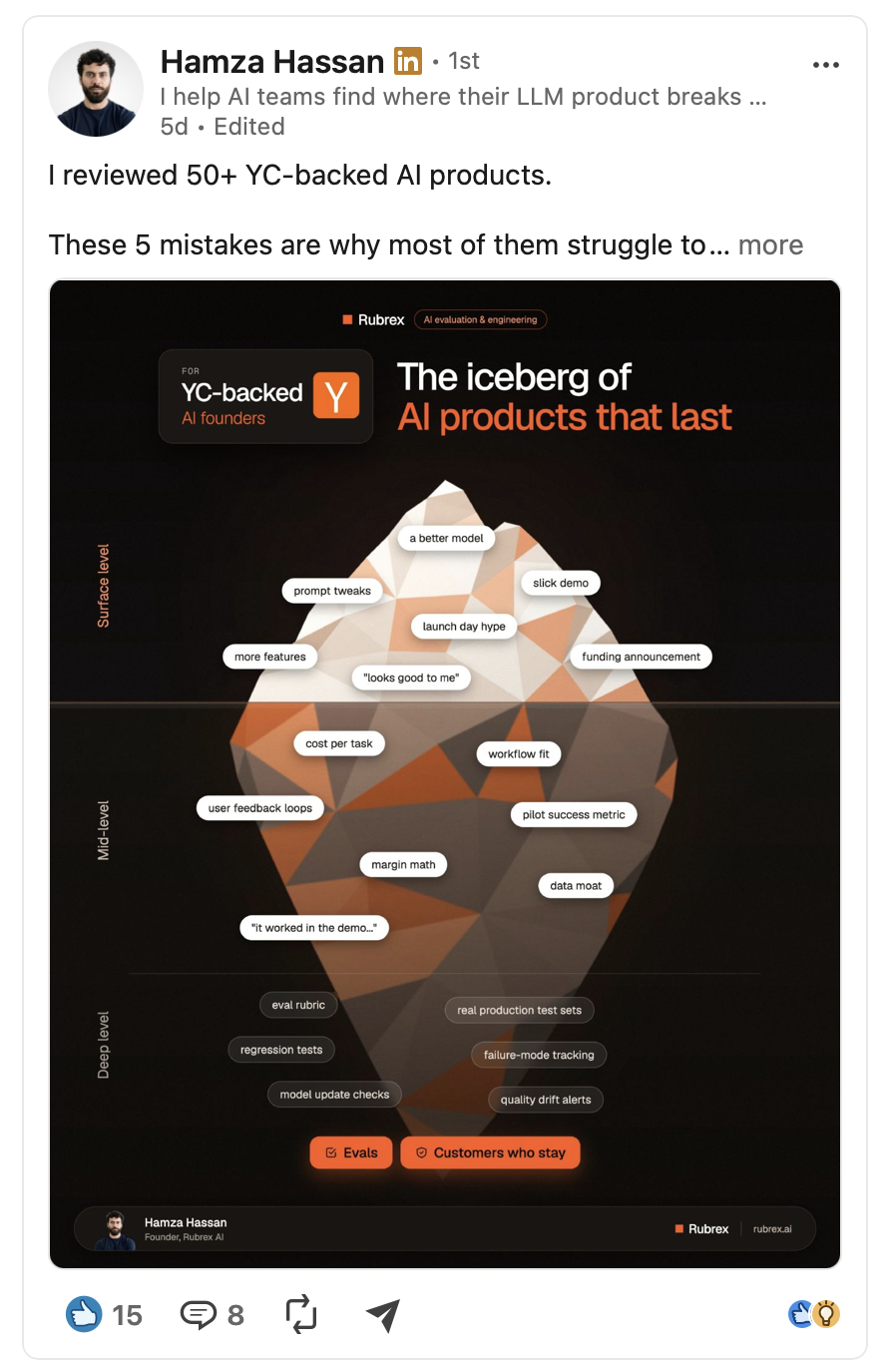 Client infographic post