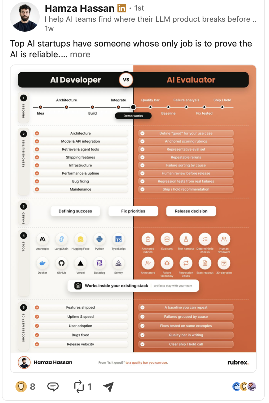 Client comparison infographic post